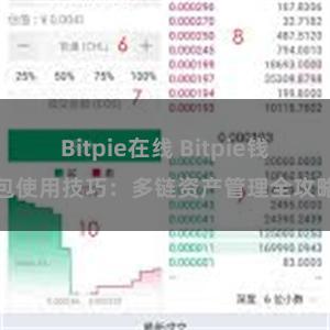 Bitpie在线 Bitpie钱包使用技巧：多链资产管理全攻略