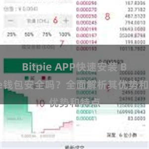 Bitpie APP快速安装 Bitpie钱包安全吗？全面解析其优势和特点