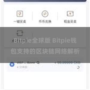 Bitpie全球版 Bitpie钱包支持的区块链网络解析