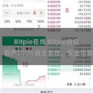 Bitpie在线 Bitpie钱包：资产100%自主掌控，安全可靠。