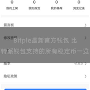 Bitpie最新官方钱包 比特派钱包支持的所有稳定币一览